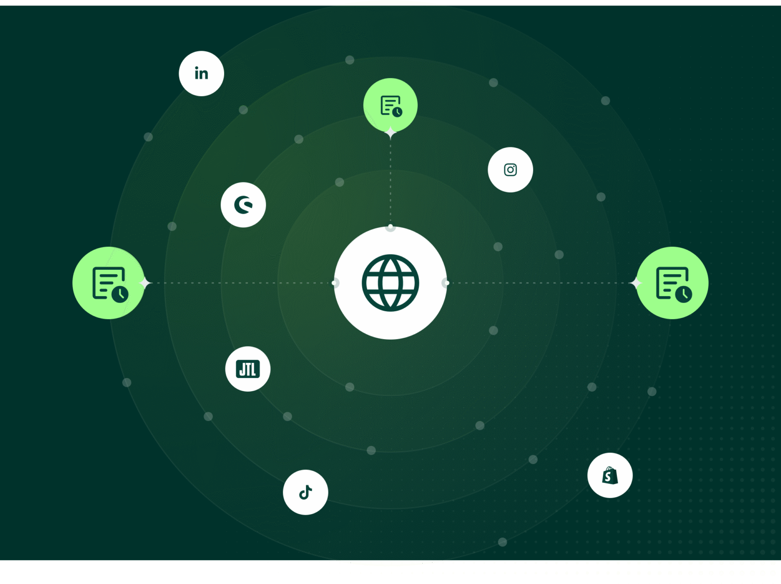 Manuelle Reports, unverbundene Tools