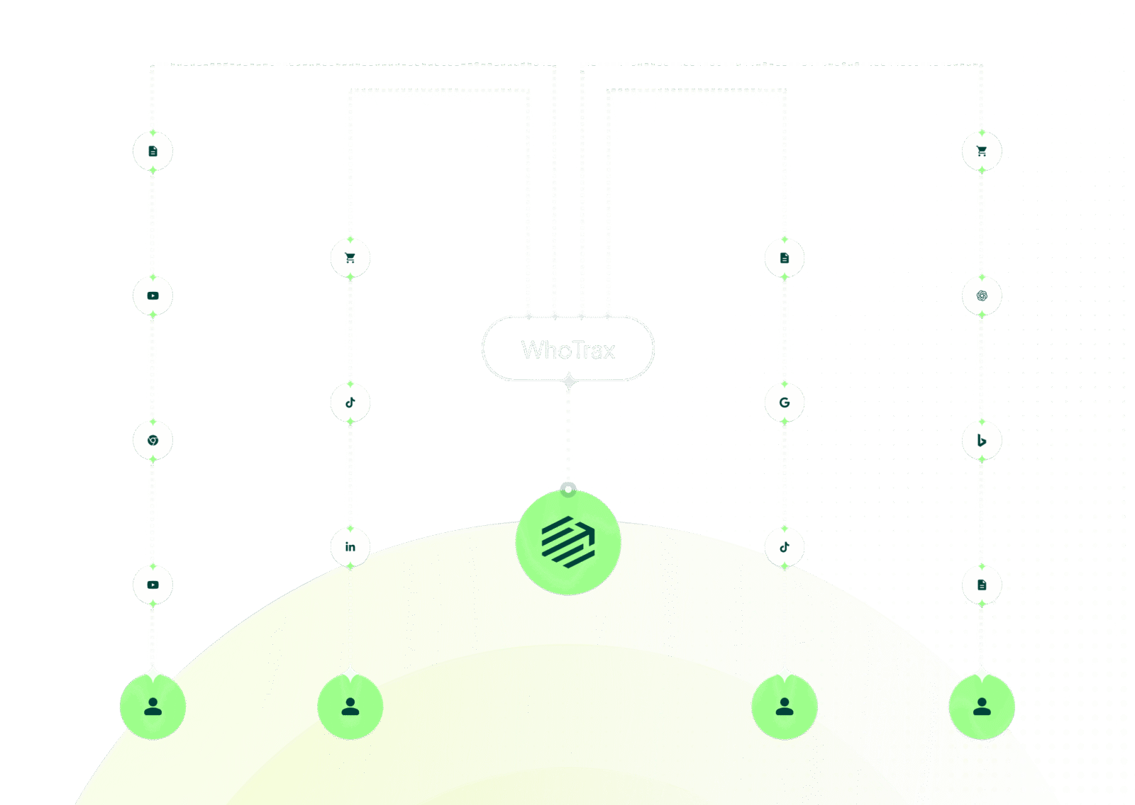 WhoTrax Feature Multichannel-Trackingweiche