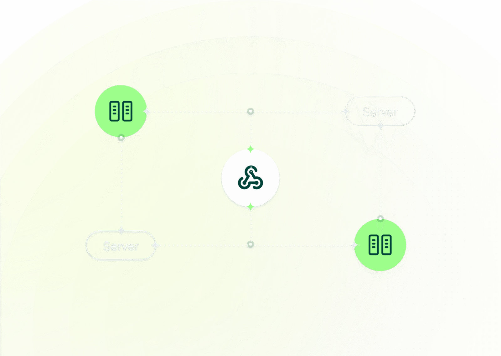 WhoTrax Feature Server-to-Server Tracking